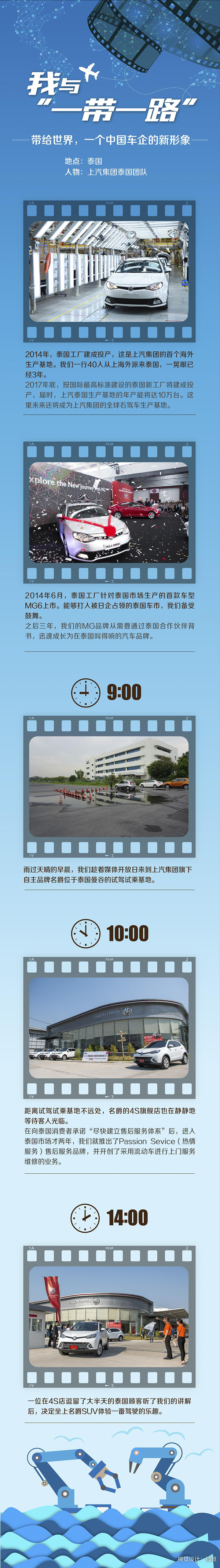 我与“一带一路”③丨带给世界，一个中国车企的新形象