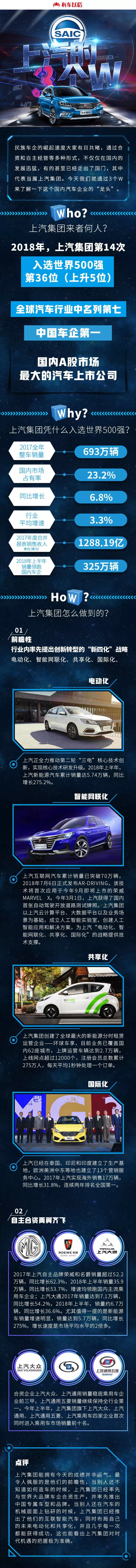 民族车企崛起！世界汽车强手也有中国一席之地